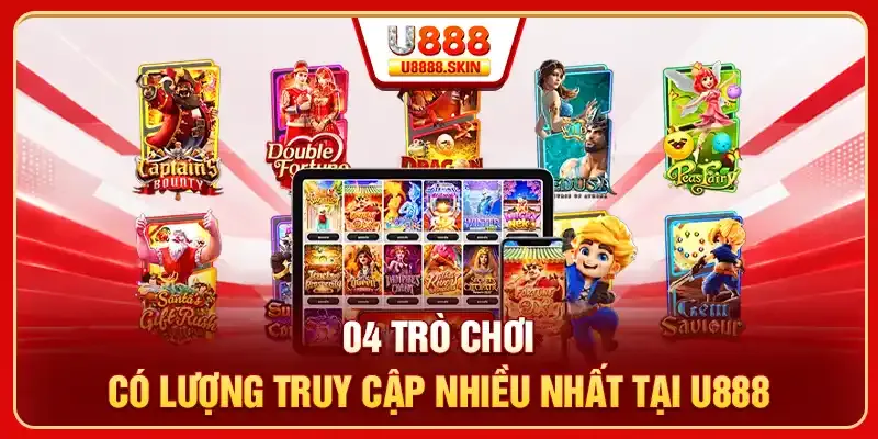 Kiểm tra độ uy tín của các trang web chơi game được xếp hạng Open88 - Open88