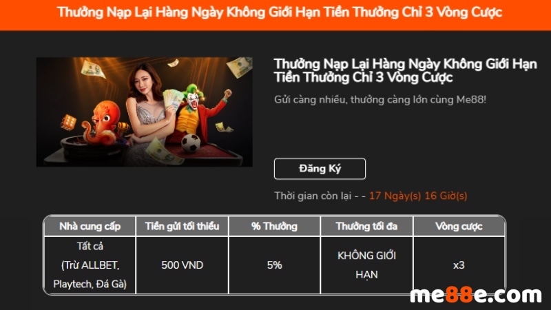 Đánh giá tính chuyên nghiệp của các trang web chơi game được xếp hạng Me88 - Me88