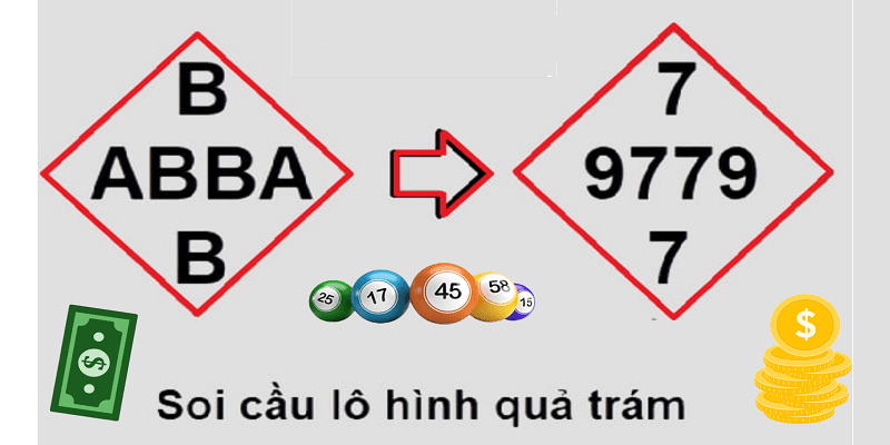 Hướng dẫn đăng ký Xo88 bằng điện thoại di động - Xo88
