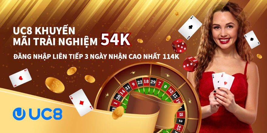 Thể thức trận đấu bóng đá cấp độ H3bet - H3bet