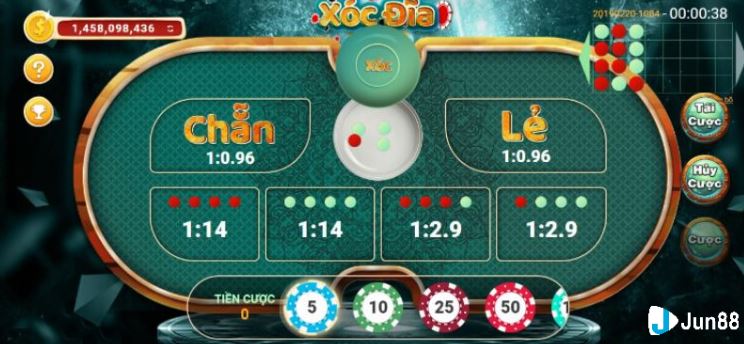 Kết quả và thống kê cuộc thi Kim88 - Kim88