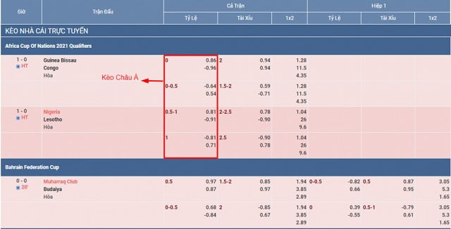 Sức hấp dẫn của các trò chơi bài cấp Fm88 - Fm88