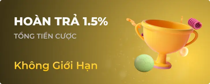 Công nghệ trò chơi xổ số nhanh cấp độ 123Win - 123Win
