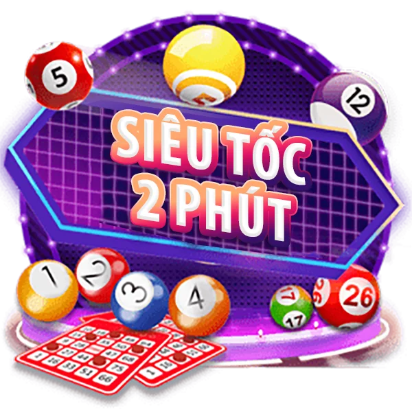 Thư viện trò chơi phong phú và hấp dẫn của 88Nn - 88Nn