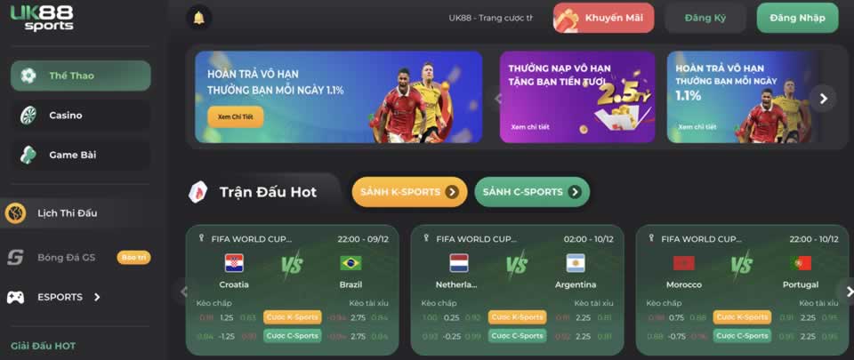 Các biện pháp an toàn của Vin77 có đáng tin cậy không? - Vin77