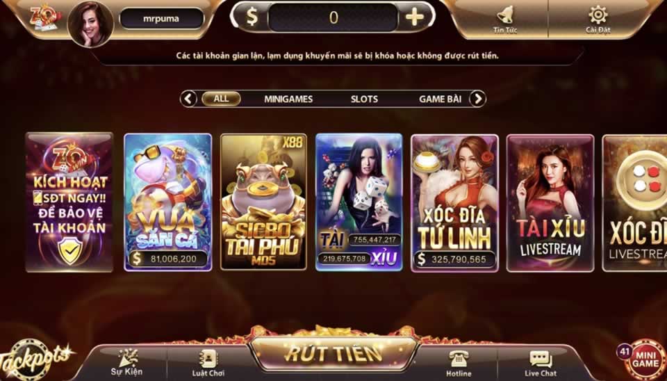 Tổng quan về các đặc điểm của một trang web giải trí trực tuyến cấp độ Mig88 - Mig88