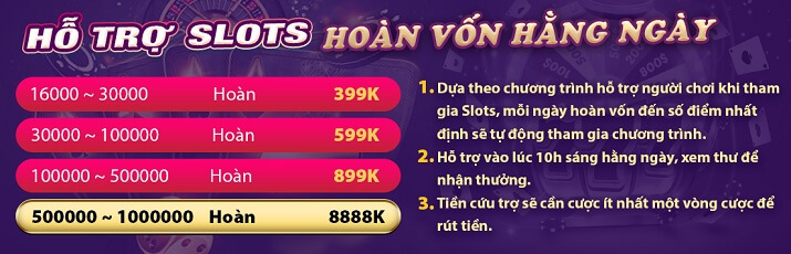 88Goals có rất nhiều chương trình khuyến mãi đặc biệt - 88Goals