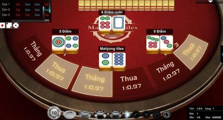 Sứ mệnh tương lai của F88bet - F88bet